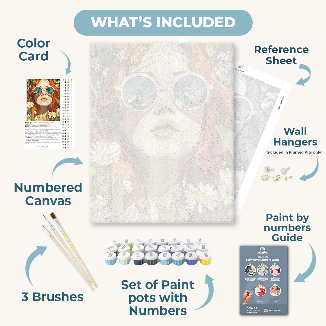 Through floral glasses | Paint by Number - Image 3